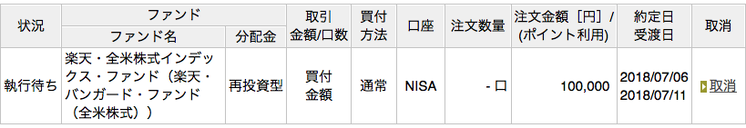 執行待ちの注文照会の画面