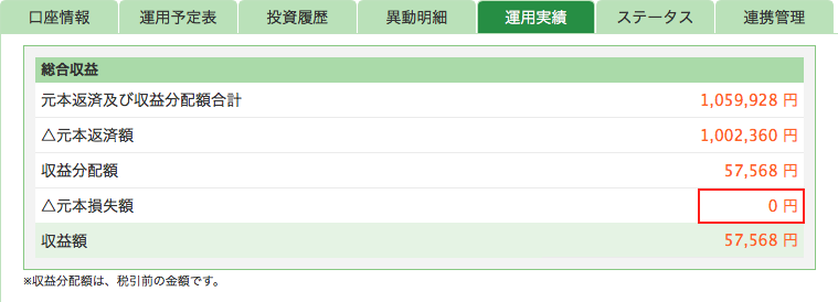 maneoの資産管理画面